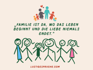 familie sprüche